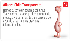 Alianza Chile Transparente