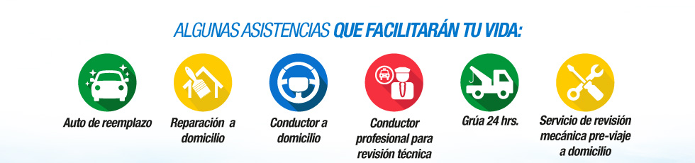 Seguros De automobiles Bci